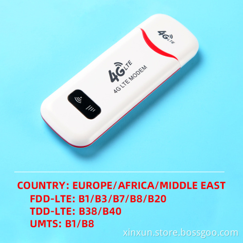 Universal MINI 4G LTE USB wifi dongle Plug&Play